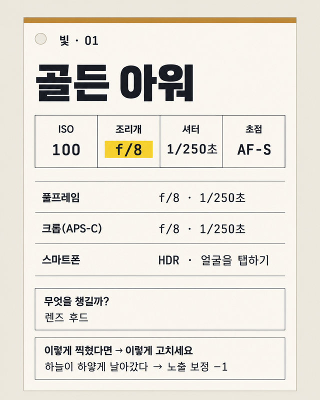 빛, 골든 아워