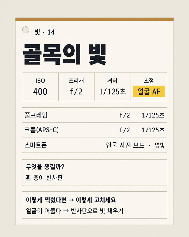 빛 14, 골목의 빛